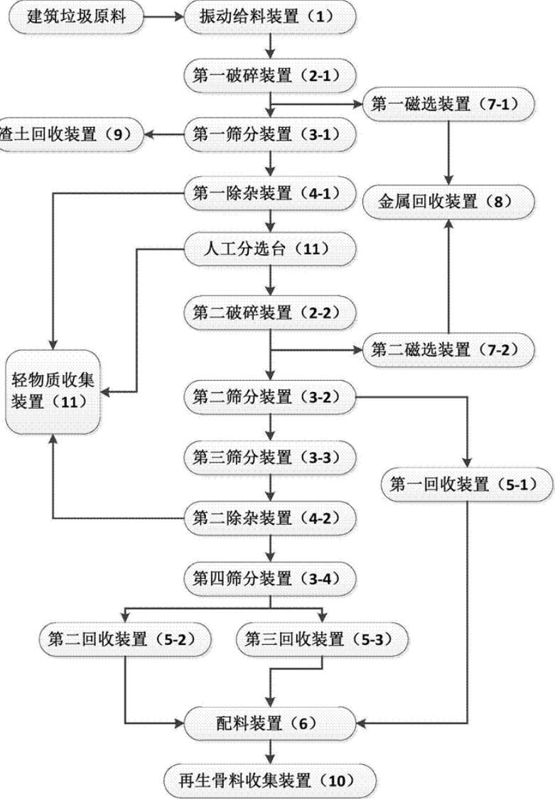 MBA论文怎么写