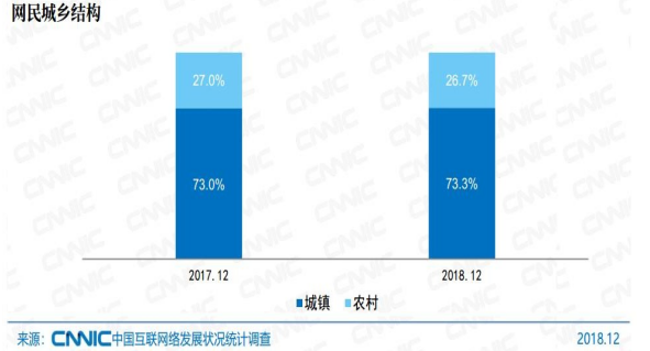 乡村短视频学位沦文,农村形象学位沦文,乡土文化学位沦文