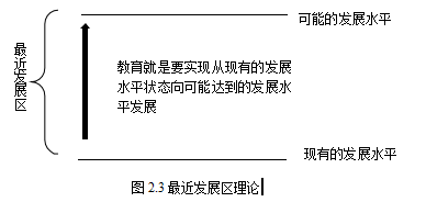 “三教”中职 学位论文, 学生学位论文,核心素养培育学位论文