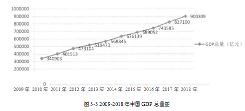 家用电梯企业战略成本领先战略学位论文