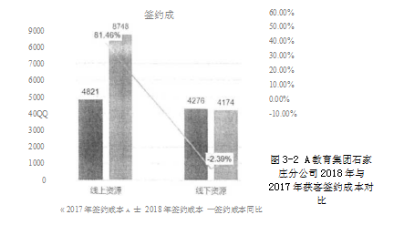 SWOT分析目标市场营销策略学位论文