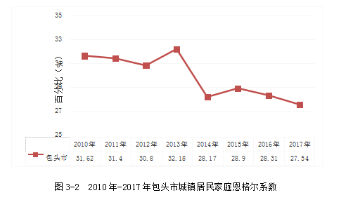 A教育培训公司乐高市场营销策略的研究和探讨学位论文