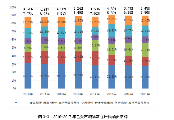 A教育培训公司乐高市场营销策略的研究和探讨学位论文