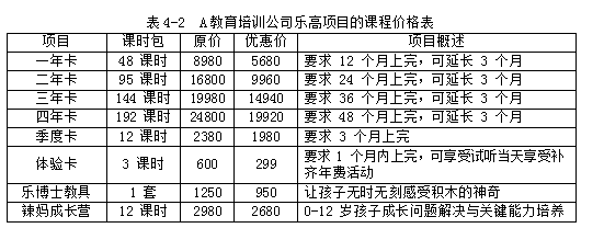 A教育培训公司乐高市场营销策略的研究和探讨学位论文