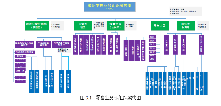 客户关系论文,研发管理论文,销售管理论文类型论文,工程/项目管理研究论文