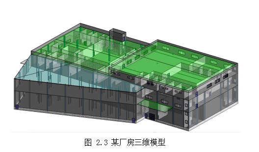 建筑信息模型（BIM）技术论文,既有建筑论文,安全性鉴定论文