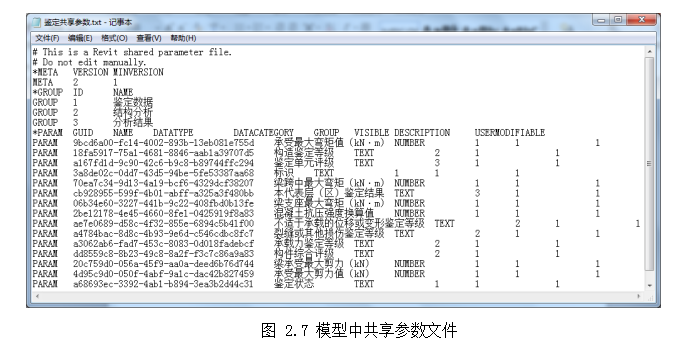 建筑信息模型（BIM）技术论文,既有建筑论文,安全性鉴定论文