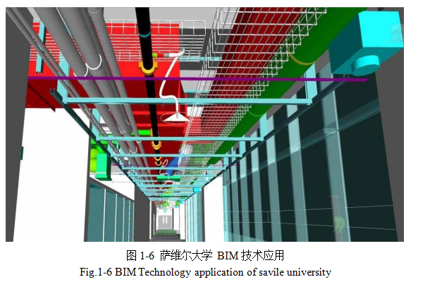 建筑安全管理论文,BIM技术论文,信息平台论文,安全管理评论文