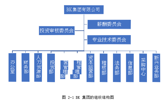 企业并购论文,人力资源论文,人力资源整合论文