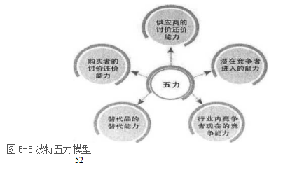 宝马汽车论文,营销论文,策略论文,风险论文