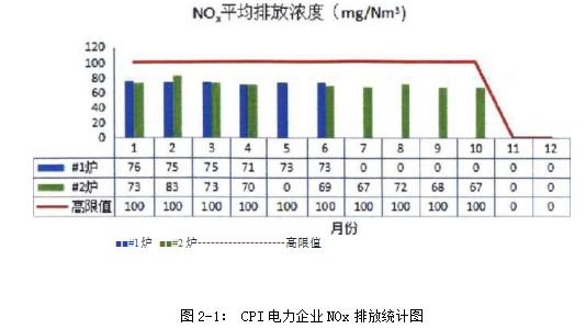 电力企业论文,安健论文环,诊断论文,改进论文