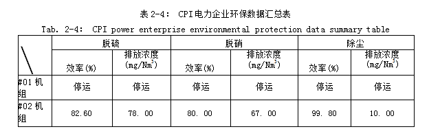 电力企业论文,安健论文环,诊断论文,改进论文