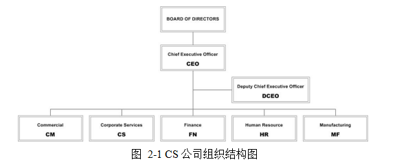 丙二醇STP4P营销策略论文