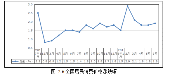 丙二醇STP4P营销策略论文