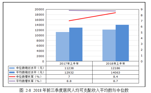 丙二醇STP4P营销策略论文