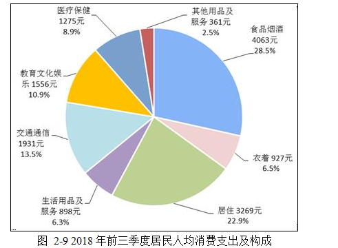 丙二醇STP4P营销策略论文