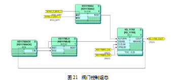 DCS论文,碱回收论文,连续膜论文,顺序控制论文