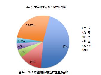 营销决策论文,市场定位论文,营销策略论文,客户体验论文