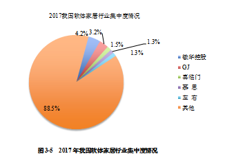 营销决策论文,市场定位论文,营销策略论文,客户体验论文