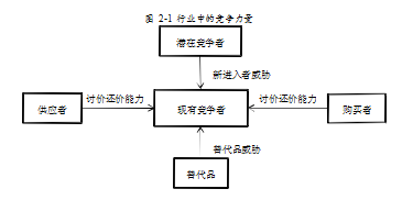 H 农商银行论文,发展战略论文, 保障措施论文	