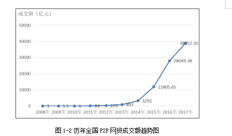 客户满意度论文,IQJ公司论文,差异化服务论文
