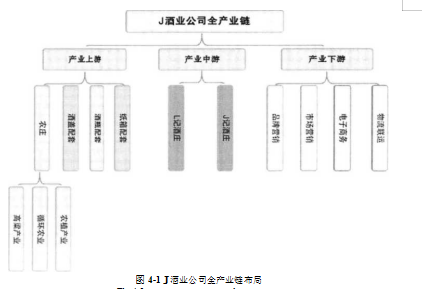 广告推广论文,互联网思维论文,小品牌论文