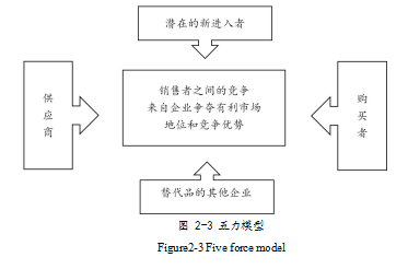 茶叶新媒体市场营销营销策略论文