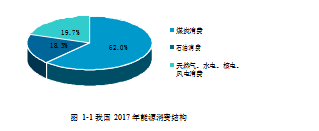 煤炭企业论文,内部市场化论文,价值链理论论文