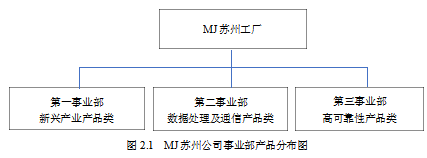 新产品研发论文,门径系统论文,关卡标准论文