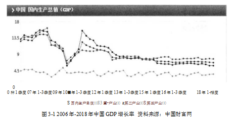 信用卡论文,M银行论文,营销战略论文,营销策略论文