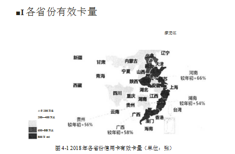 信用卡论文,M银行论文,营销战略论文,营销策略论文