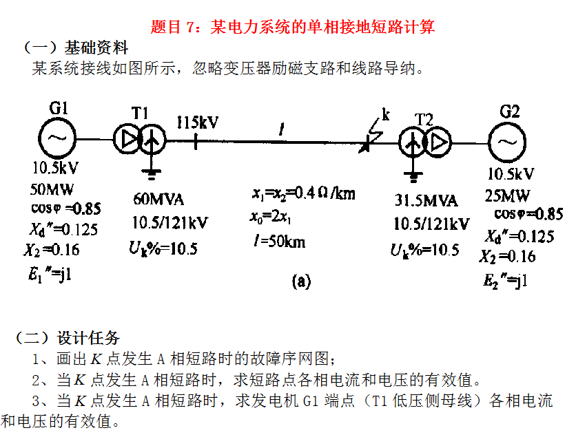 某电力系统的单相接地短路计算